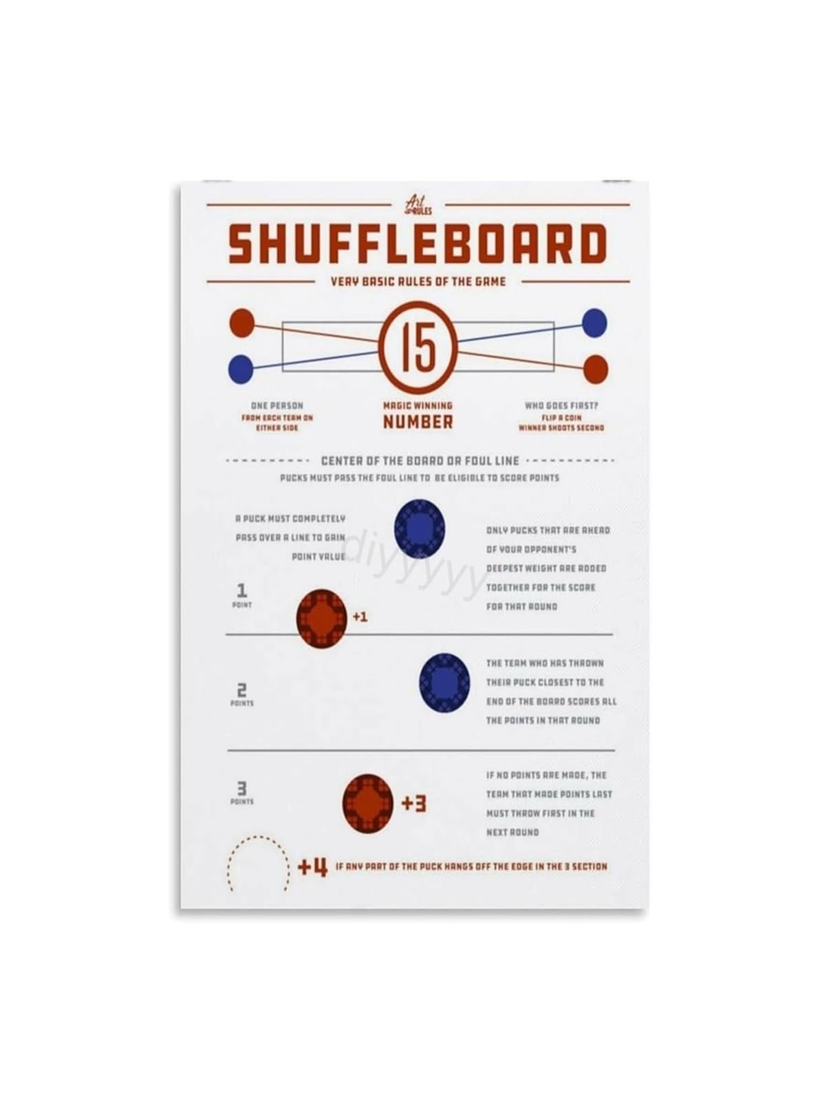 REIUAFWYGV Shuffleboard Game Rules Poster Vintage Style Wall-Art Print for Basement Bar Decor Man Cave Gift for Dad