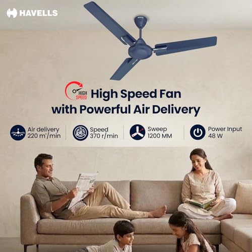 Image of Havells 1200mm Thrill Decor Energy Saving Ceiling Fan| High Speed, High Air Delivery| Strong & Powerful Motor| Air Delivery: 220 m /min| Speed: 370 RPM| 2 Year Warranty |(Pack of 1, Matt Blue)
