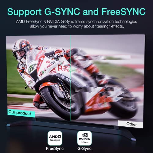 Adattatore Mini DisplayPort a DisplayPort 1.4a