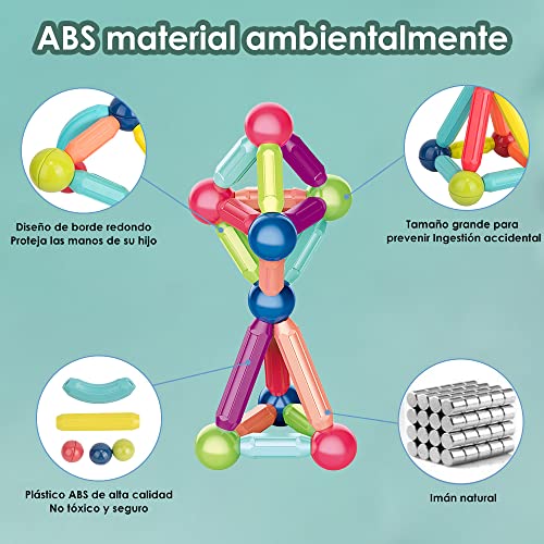 La Mejor review de Imanes infantiles listamos los 10 mejores. 20 Imagen adicional