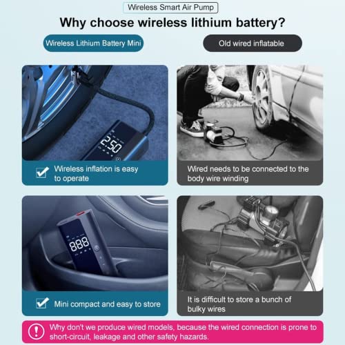 YFGOTFY Inflador de pneus de bomba de ar elétrica de 150 psi/8000 mAh 4 unidades PSI, BAR, KPA, Kg/c