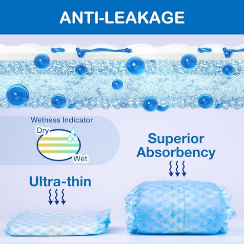 Image of Disposable Belly Bands for Male Dog, Super Absorbent L 20 Count | Soft & Super Absorbent Dog Wraps with Wetness Indicator, Leakproof Protection for Training, Incontinence