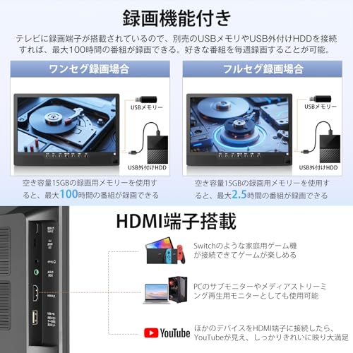 Tingu Tingu ポータブルテレビ 14.1インチ の商品画像 2