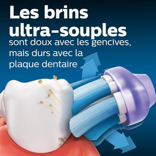 Philips Sonicare G3 Premium Soins des Gencives - vue 6