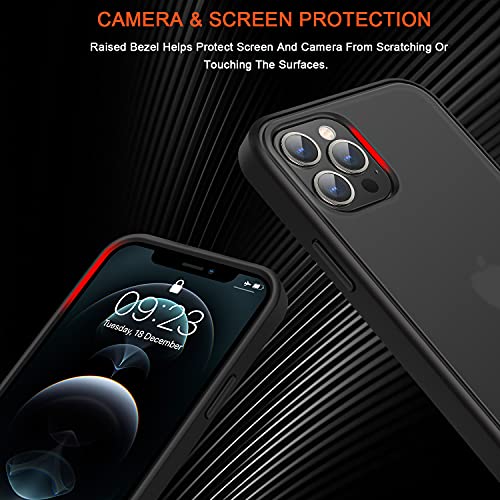 TENDLIN Cover iPhone 12 e Cover iPhone 12 PRO