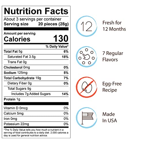 Cookie Dough Bites, Chocolate Chip, 3.1 Ounce (Pack of 12)