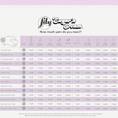 La Mejor Selección de Popurrís Top 10. 20 Imagen adicional