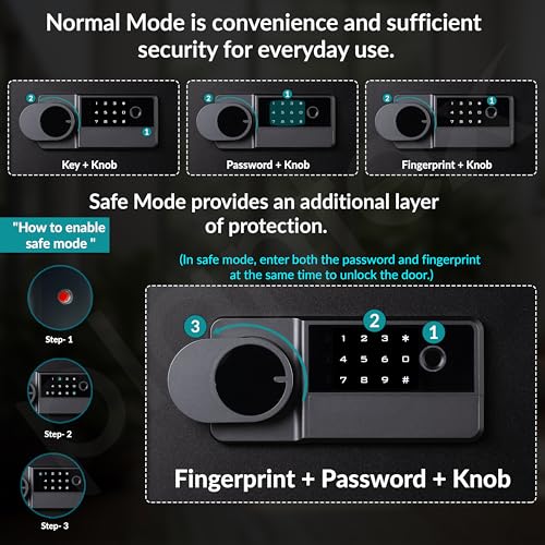 Image of Plantex 23 Litre Digital Safe Locker for Home /Safe Locker Box with Touchscreen Panel /User Dual Code Access with Emergency Key Locks /Locker for Home Jewellery /2 Years Warranty By Plantex (Black)