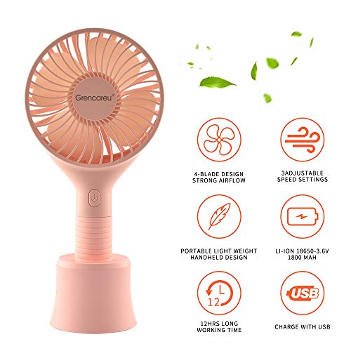 Grencareu Ventilador de Mano USB Personal Portátil de Escritorio con Aspas Gemelas Turbo Ventilador de Mesa de Escritorio para el Dormitorio de la Oficina en Casa y para Viajes al Aire Libre