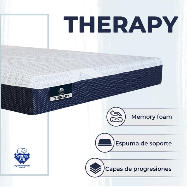 Opiniones de Juego de Colchon y Box King Size los mejores 5. 24 Imagen adicional