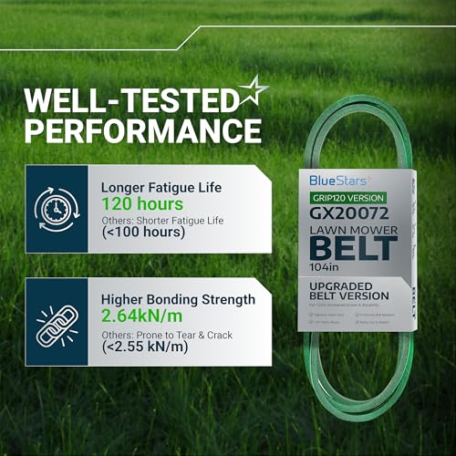 Image of [Upgraded Grip120] BlueStars GX20072 GY20570 Deck Belt | 1 /2 inch x 104 inch | Deck Belt Replacement for 42 Inch Deck John Deere D105 E100 LA105 LA110 LA120 Mowers