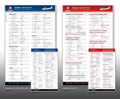 Piper Warrior II PA-28-161 Qref Checklist Card
