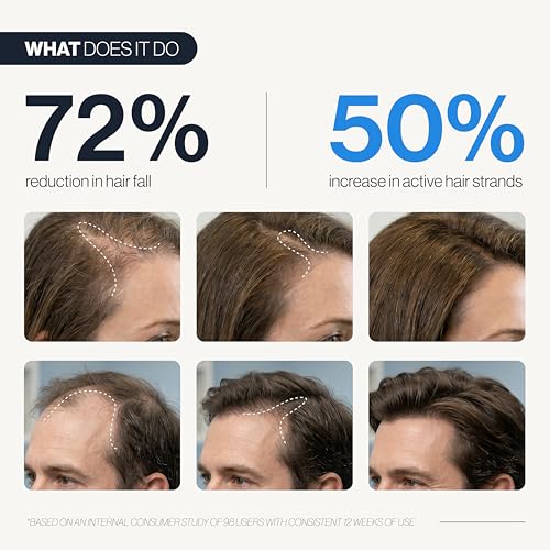 Be Bodywise Hair Growth Serum Roll-On – Saw Palmetto & Rosemary, 0.84 oz — view 6
