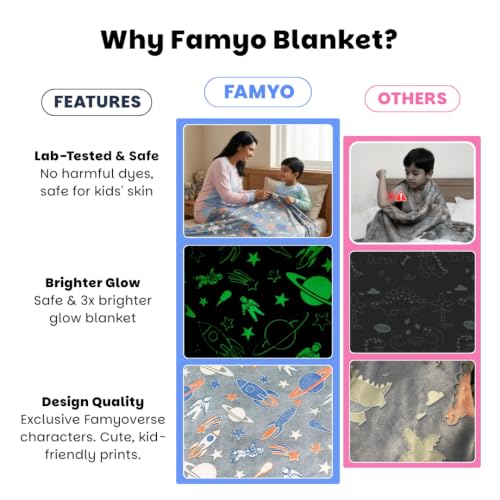 Image of Famyo Queen Size Glow in The Dark Blanket for Kids - Rocket | 200x152 cm, 0-15 Years | Soft Flannel Fleece Throw | Cozy & Warm All-Season Glow Blanket | Ideal Gift for Boys & Girls (Grey) | Soft Flannel Throw, Cozy All-Season Fleece Blankets for Boys & Girls | 200 x 152 cm | Ages 0-15 Years
