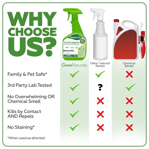 Image of Peppermint Oil Spray for Bugs- Insect Repellent & Bug Spray for Home- Kills & Repels Ants, Roaches, Spiders, Flies, Mosquitoes & More- Safe for Kids & Pets- Indoor & Outdoor Use (16oz)