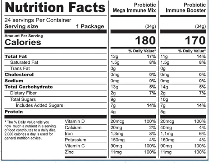 Generic Nature Garde Probiotic Immune Snack Packs - 28.8 oz. (24 pk.), 1.5 Pound (Pack of 1)