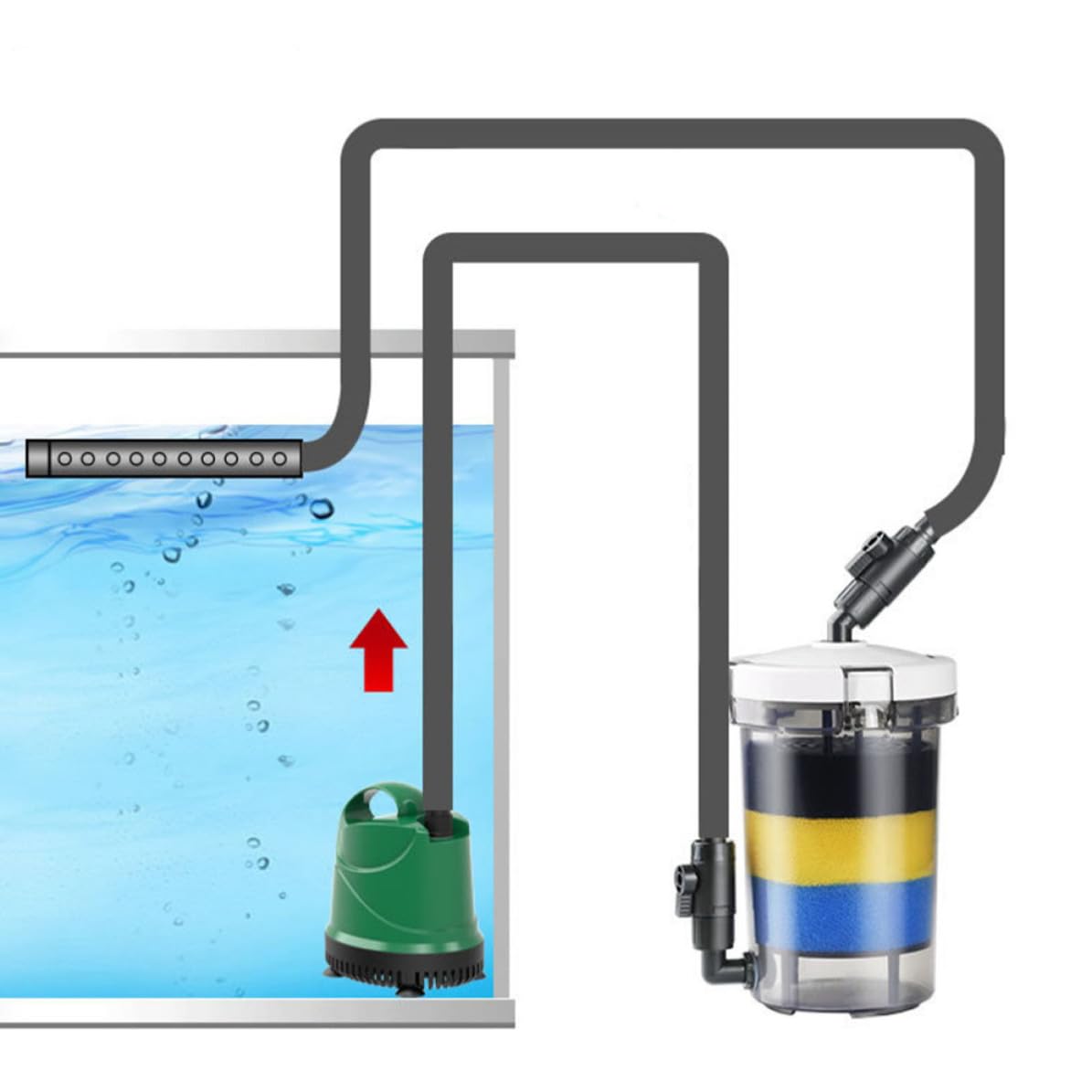 ABOOFAN Filtro Frontal Transparente y Válvula Reguladora de Entrada de Agua Sistema Silencioso para Acuario Serie EW para Cría de Peces en Estanques y Fuentes
