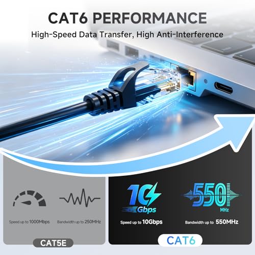 Cable Ethernet Cat6, 10 unidades de 6 pies negro miniatura 3