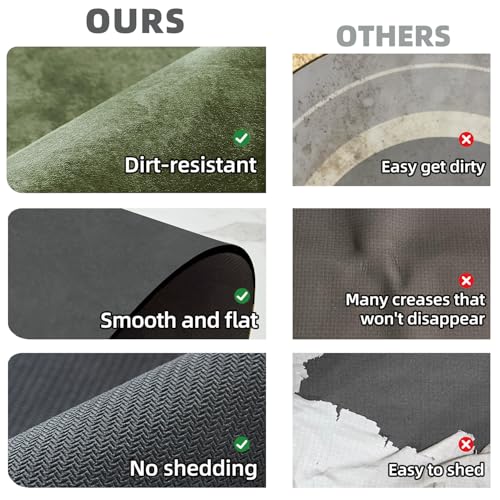 Bathroom Mat Quick Dry, Bathroom Rugs Non Slip Washable Thin Absorbent Bath Mat Fits Under Door Bathroom Floor Mat Perfect for Bath, Shower, or Sink 36"x48" Sage Green