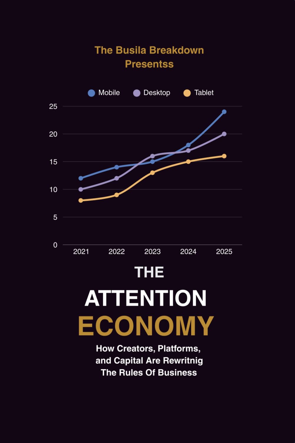 The Attention Economy: How Creators, Platforms, and Capital Are Rewriting the Rules of Business