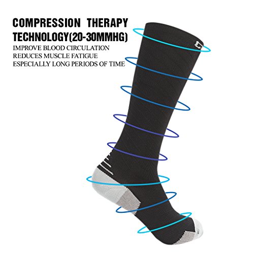 Cotill Calze a Compressione per Donne e Uomini