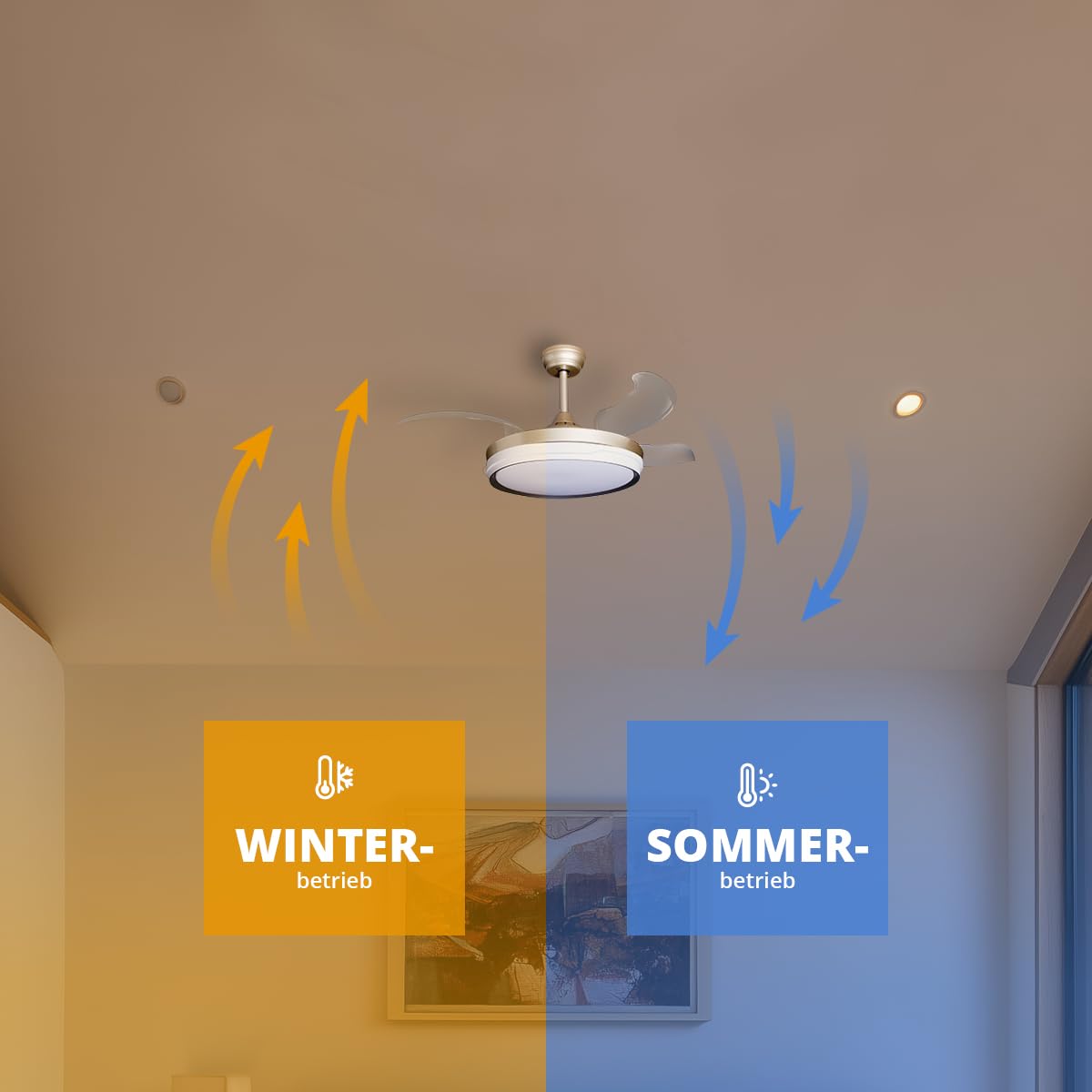 Eclipse Deckenventilator mit Beleuchtung, Leise mit 6 Windstufen, App | Fernbedienung, Sommer und Wintermodus, 4 transparente Rotorblätter, 4500 m³/h, CTT 3000 K-6500 K, Goldfarbene Basis, Kelora