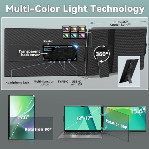 Image of Laptop Screen Extender Monitor - Dual 16 inch Portable FHD 1200P IPS Extended Monitors for 13.3 inch-17 inch Laptops Type-C /HDMI /USB-A Compatible with Windows Mac Travel Work