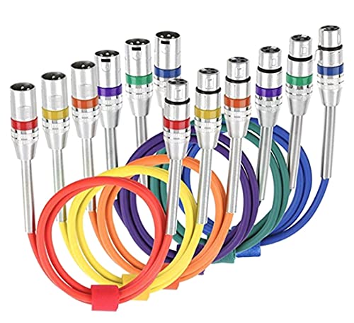 SoQte Cable de audio XLR de 3 metros Cover