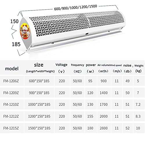 Luchtgordijn Luchtgordijn Voor Binnen Commercieel Geluidsarm Natuurlijke Wind Verstelbare Windrichting Roestvrij Metalen… - Image 8