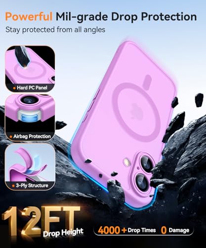 Image of CANSHN Magnetic for iPhone 16 Case, Upgraded [Full Camera Protection] [Compatible with Magsafe] [Translucent Matte] Shockproof Protective Phone Case for iPhone 16 - Pinkish Purple