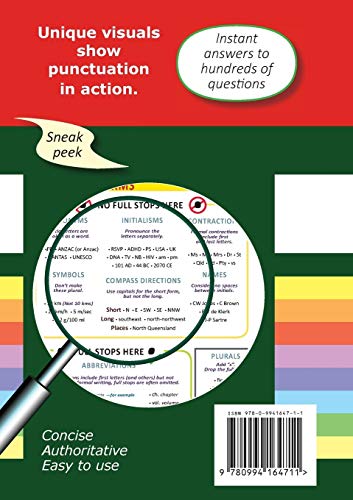 Punctuation at a glance: A visual guide to punctuation - Image 2