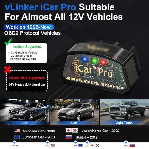 Vgate iCar Pro Mini OBD2 skaner Bluetooth do iOS/Android adapter OBD samochodowy czytnik kodów diagnostycznych narzędzia do skanowania