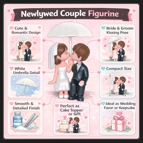 Image of CraftVatika Valentine Gift for Girlfriend Boyfriend, Husband Wife, Valentine Love Couple Under Umbrella Romantic Miniature Statue Showpiece, Birthday Gift Propose Day Gift for Woman