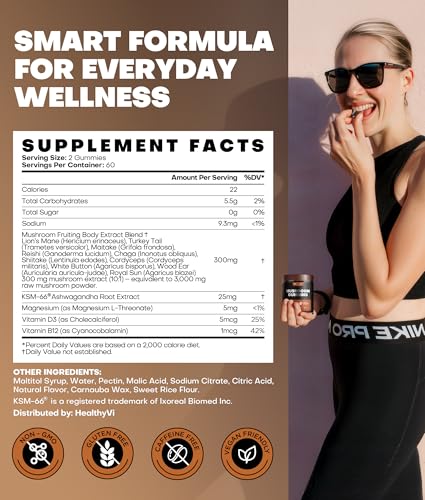 HealthyVi 10-in-1 Mushroom Focus Gummies