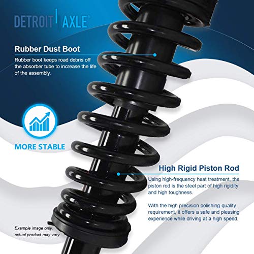 Image of Detroit Axle - 14pc Front End Kit for Chevy Trailblazer EXT GMC Envoy XL XUV Buick Rainier Isuzu Ascender Saab 9-7X Olds Bravada, Lower Control Arms w /Ball Joints Struts Sway Bars Tie Rods Boots