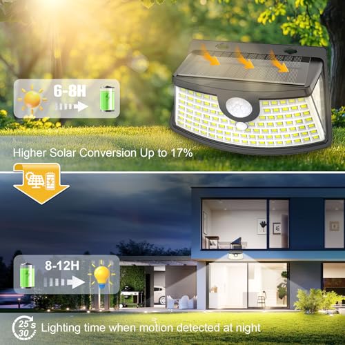 Aootek New Solar Motion Sensor Lights 120 LEDs with Lights Reflector,270° Wide Angle, IP65 Waterproof, Step Lights for Front Door, Yard, Garage, Deck (Black, Daylight White, 4-Pack) thumbnail 5