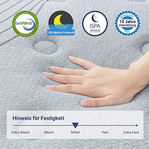 Avenco Materasso Singolo 90x200, Molle