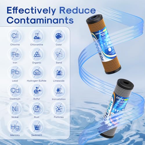 Image of ICEPURE 1 Micron 2.5 inch x 10 inch Whole House Water Filter Combo Kit, 1 Combo