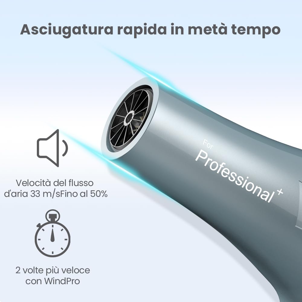 Secador de pelo profesional iones, Hair Dryer iónico con 1 difusor, 2 boquillas de peinado, 3 temperaturas, aire frío y caliente, secado rápido para todo tipo de cabello (Azul Claro)