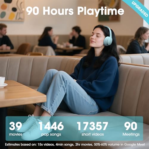 Image of DOQAUS Bluetooth Headphones Over Ear, Headphones Wireless with 90H Playtime