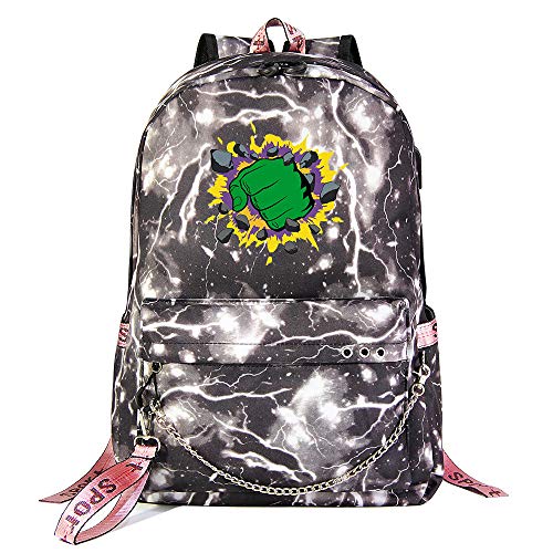 Invencible Hulk Mochila  Superhéroe Escuela de Ocio Bolsa  Ligero al Aire Libre Knapsack