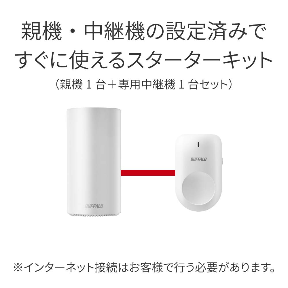 Buffalo - BUFFALO Air Station Connect 親機　中継機 バッファロー メッシュ WiFi 無線LAN AirStation connect 親機+