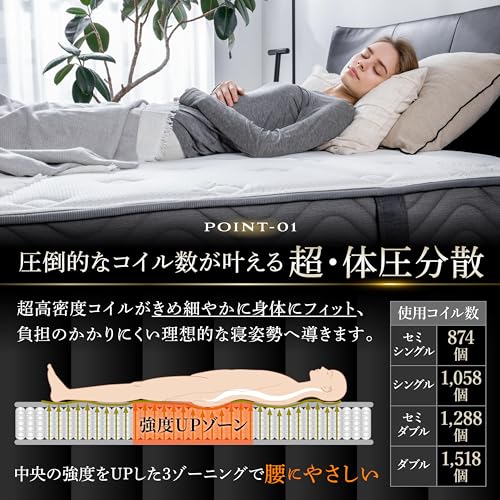 極美品！　ダブルサイズ　ゴクミン Amazon.co.jp: GOKUMIN: ダブル