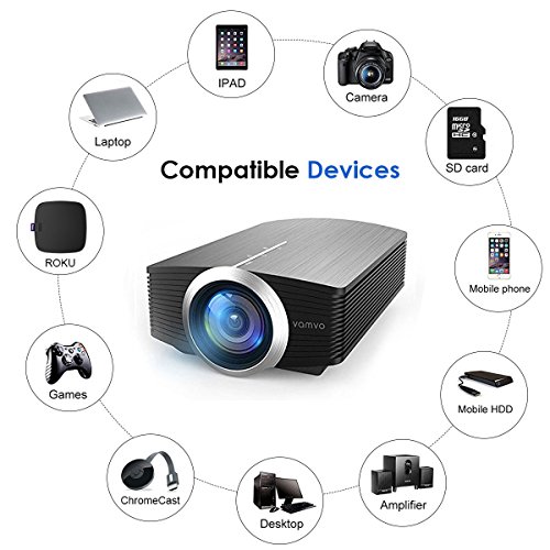 Smartphone Projector Vamvo Mini Portable Video Projector 1080P Support 1800 lumens 130" Screen USB/AV/SD/HDMI/VGA Input