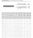 304 Stainless Steel Industry Transmission Chain 06b 08B 10A 12A 16A 04C 05B 08A DOLUNTO(304 SS06C-160L 1.524m)