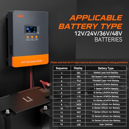 image for Temank MPPT Solar Charge Controller 60A 12V/24V/36V/48V Auto, 60Amp So