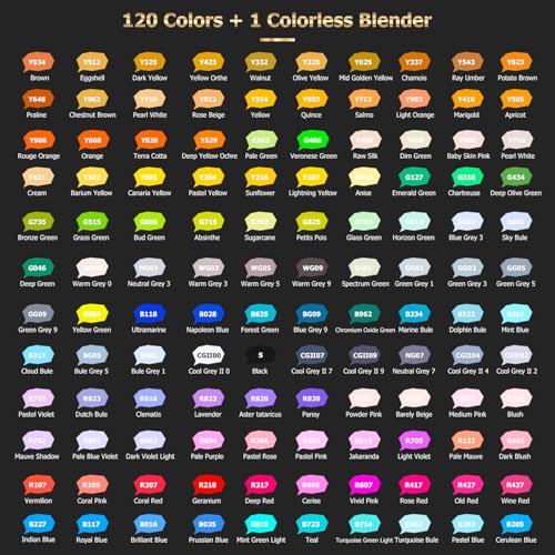Image of Caliart 121 Colors Alcohol Markers Dual Tip Art Marker Set Chisel & Fine | Permanent Colored Pens with Case for Beginners Artists Adults Coloring Book Sketch Illustration Painting School Supplies Gift