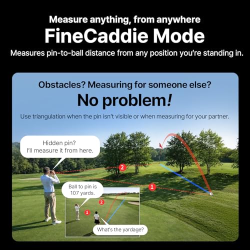 FineCaddie UPL9 Compact Rangefinder