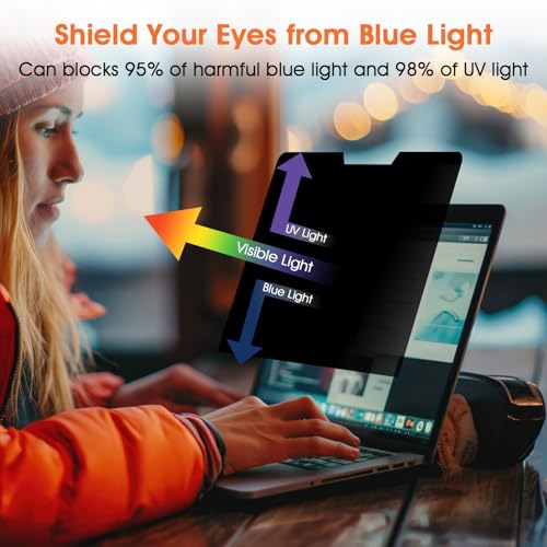 Image of Magnetic Laptop Privacy Screen 14 Inch (Diagonal) 16:9 Display- Removable Anti-Glare Blue Light Filter, Computer Privacy Screen Shield Compatible with 14'' Hp Acer Asus Lenovo Dell Monitor