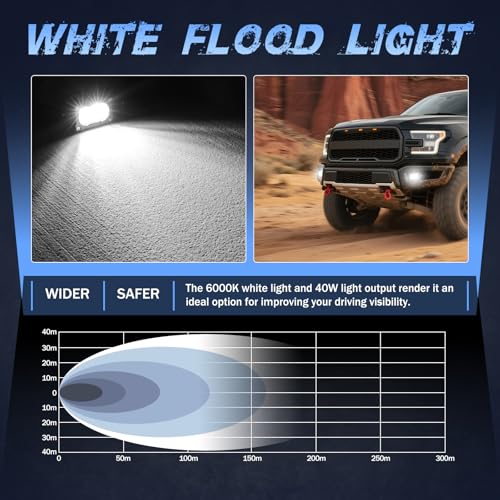 Image of LED Pod Lights, 2Pcs 40W 3 Inch Flood Driving Lights Small LED Off Road Light Pods Ditch Lights backup Light for Truck Motorcycle UTV ATV SUV Boat Dirt Bike Surron